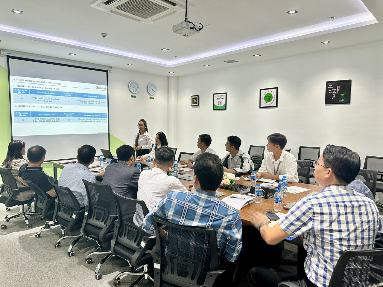 Trường Đại học Công nghiệp Hà Nội tham quan và làm việc tại Goertek Vina