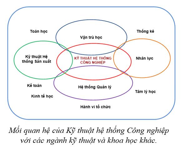 Hội thảo trực tuyến: Dạy và Học trong kỷ nguyên số, 8 kỹ năng học trực tuyến thành công