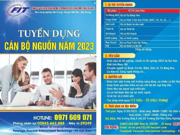 Hội thảo việc làm và tuyển dụng trực tiếp của Công ty TNHH New Wing Interconnect Technology (Bắc Giang) – Thứ 6, ngày 31/03/2023.