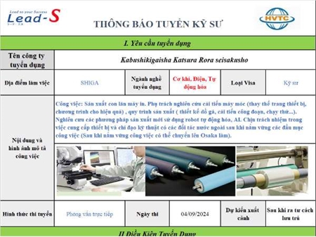 Thông báo tuyển sinh khóa đào tạo Cử nhân làm việc tại Nhật Bản - HVTC- Phỏng vấn 4/9/2024