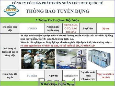 Thông báo tuyển sinh khóa đào tạo Cử nhân làm việc tại Nhật Bản - HVTC- Dự kiến phỏng vấn 15/9/2024