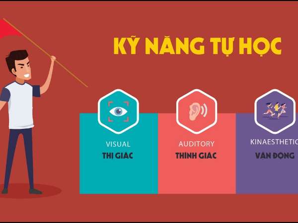 Kỹ năng tự học Kỷ nguyên số